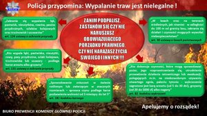 ŚREDZKA POLICJA OSTRZEGA ! WYPALANIE TRAW JEST NIEBEZPIECZNE I NIELEGALNE!