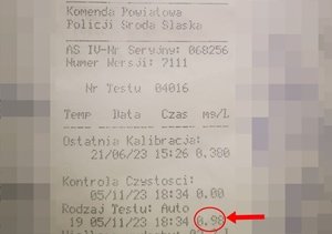 NIETRZEŹWY SPOWODOWAŁ KOLIZJĘ. MIAŁ W SOBIE PONAD DWA PROMILE ALKOHOLU!