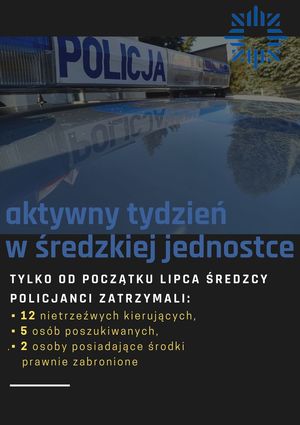 Aktywny początek miesiąca!