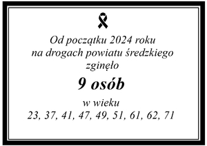 Kierowco, noga z gazu!