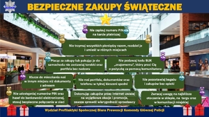 Uważaj na kieszonkowców podczas przedświątecznych zakupów