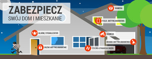 Zadbaj o swoje mienie – przygotowanie do urlopu
