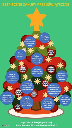 Bezpieczne Święta: ważne wskazówki dla mieszkańców powiatu średzkiego