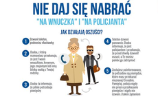 Ulotka - na górze napis: Nie daj się nabrać na wnuczka i na policjanta, poniżej napis: jak działają oszuści